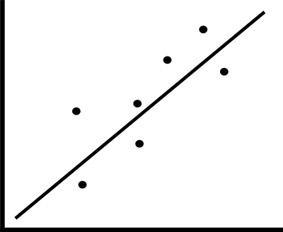 graph1