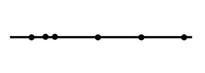 graph2